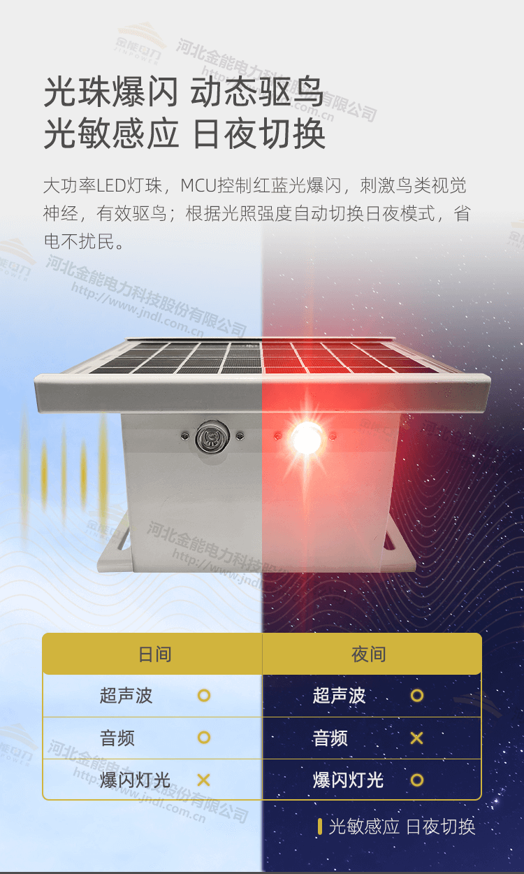 智能驅(qū)鳥器新詳情_(kāi)05.png