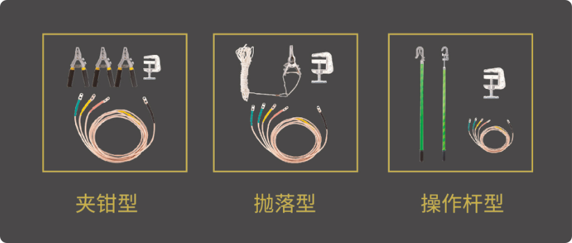 金能電力個(gè)人保安線分類